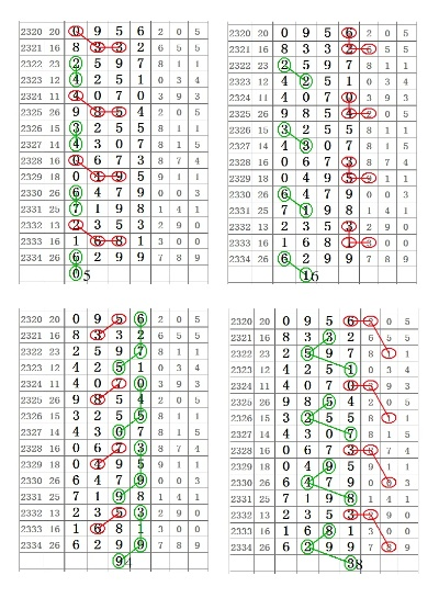 澳门六开彩开奖最新一期_精选解释落实将深度解析_V05.62.74