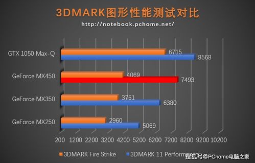 一码一肖一特澳门吗_值得支持_3DM79.00.42