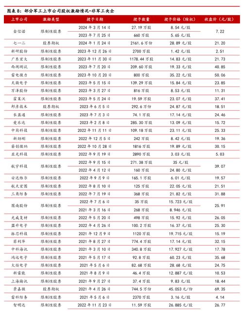 澳门开奖站黄大仙8码大公开_作答解释落实_V75.88.56