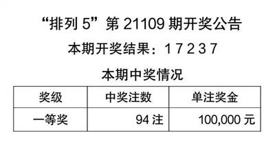 2024天天彩资料大全免费_精选作答解释落实_V67.29.56