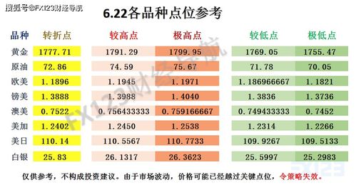 新澳天天开奖资料大全最新54期开奖结果_作答解释落实的民间信仰_安装版v986.828