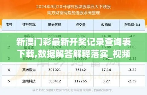 新澳门历史记录查询表_最新答案解释落实_iPad71.90.97