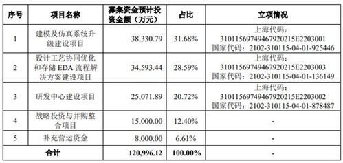 香港二四六开奖资料大全微厂一_最新答案解释落实_实用版093.019