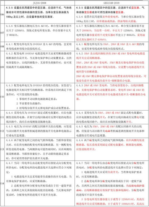 2024新奥历史开奖记录85期_作答解释落实的民间信仰_安装版v502.142