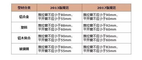 新奥门历史记录查询_结论释义解释落实_V28.76.55