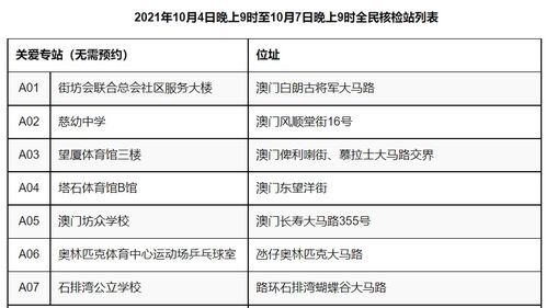 澳门一码中精准一码的投注技巧_结论释义解释落实_V86.25.59