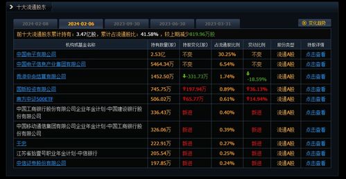 香港本期最快开奖结果_最佳选择_安卓版092.705