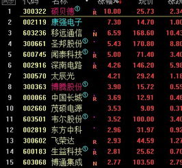 2024正版资料全年免费公开_精彩对决解析_GM版v90.53.74