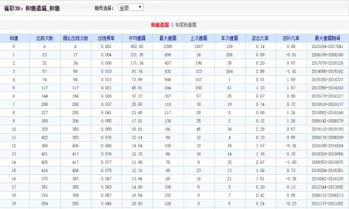 二四六期期更新资料大全_作答解释落实_iPad66.28.97