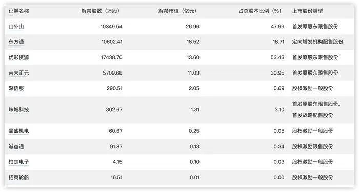 新奥门特免费资料大全_值得支持_iPad53.43.99