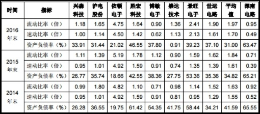 管家婆期期准精选资料软件_最佳选择_V91.35.53