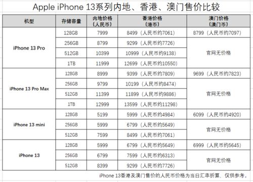 澳门6合开奖时间_精选作答解释落实_GM版v36.50.01