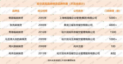 2024年香港全年资料大全_详细解答解释落实_3DM53.91.35