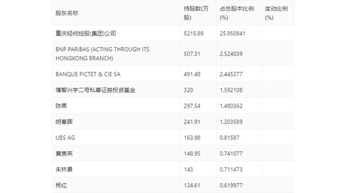 2024年香港澳门开奖结果_值得支持_GM版v94.92.23