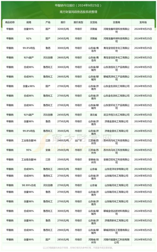 2024年香港澳门开奖结果_值得支持_GM版v94.92.23