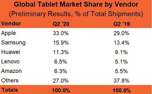 2024澳门特马今晚开浆_作答解释落实的民间信仰_iPad83.74.93