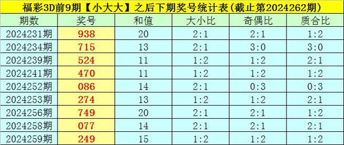 一码一码中奖免费公开资料_详细解答解释落实_3DM80.36.13