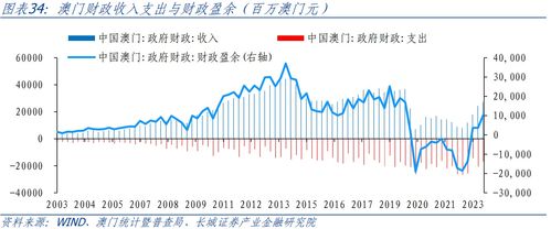 澳门特马今期开奖结果2024年记录_放松心情的绝佳选择_V89.12.30