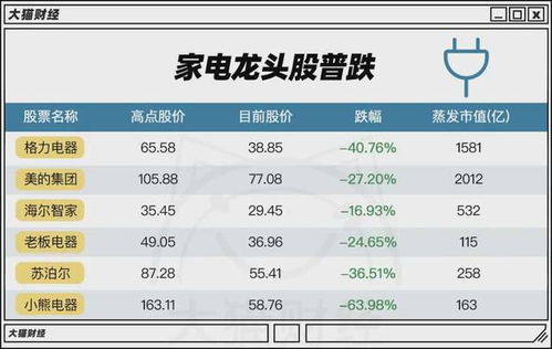 一码一肖100%精准22324_值得支持_V24.66.93