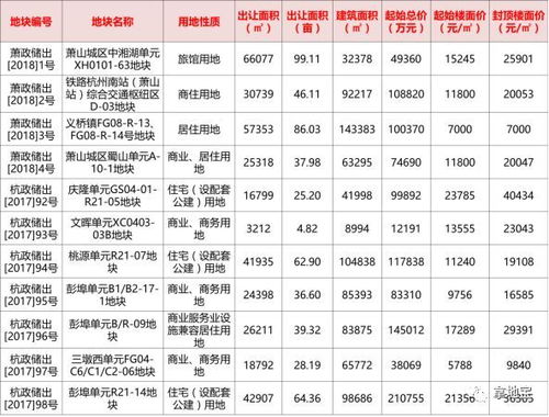 一码一肖100%精准22324_值得支持_V24.66.93