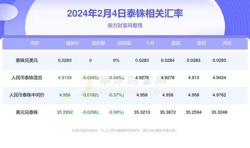 新澳历史开奖最新结果查询今天_精彩对决解析_网页版v491.713