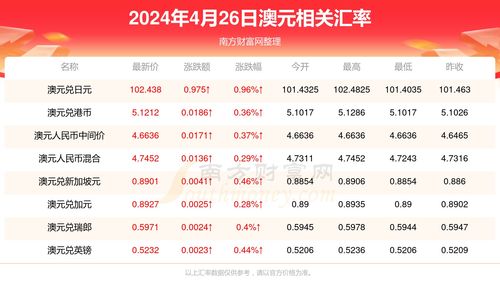 新澳历史开奖最新结果查询今天_精彩对决解析_网页版v491.713