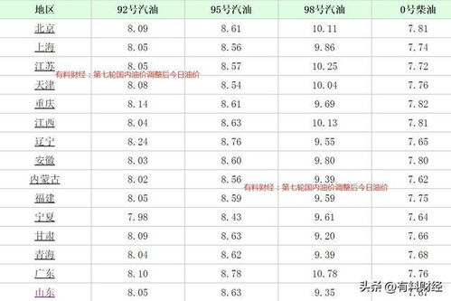 2024年澳门今晚开奖号码一_值得支持_V29.83.87