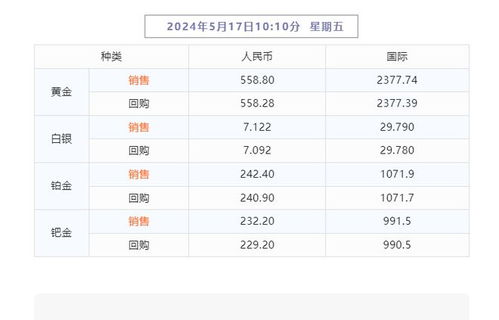 2024年澳门今晚开奖号码一_值得支持_V29.83.87