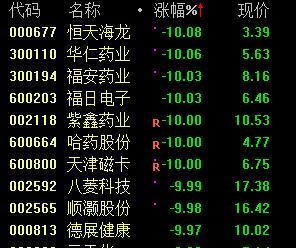 三肖三期必出特肖资料_值得支持_V75.79.66