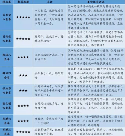 三肖三期必出特肖资料_值得支持_V75.79.66