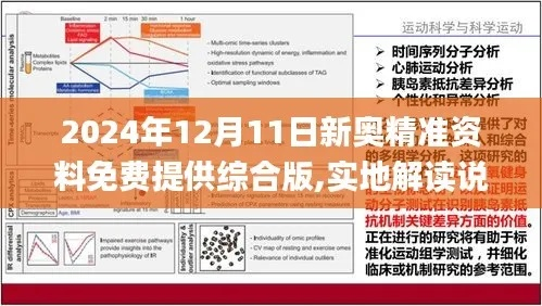 2024新奥资料免费精准54_精选作答解释落实_网页版v077.587