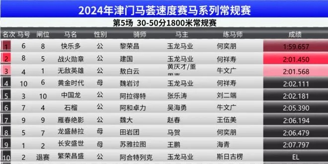 买马资料图2024年_结论释义解释落实_3DM87.92.07