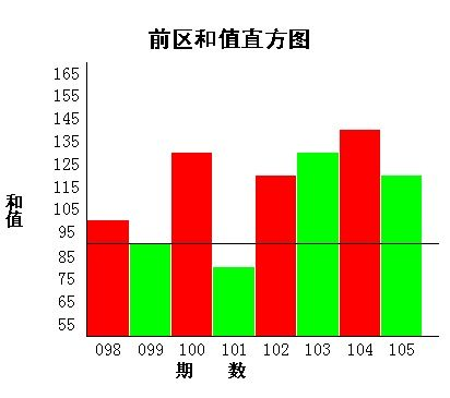 四肖期期准免费资料大全_最佳选择_GM版v52.15.75