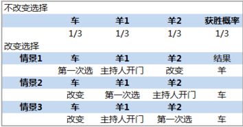 奥门2024年今晚开奖号码_精彩对决解析_3DM90.08.31