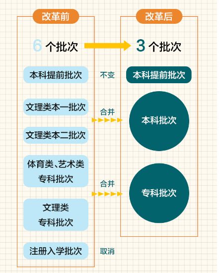 2024新奥正版资料免费提拱_精选解释落实将深度解析_3DM48.16.50