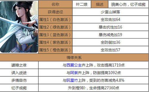 2024今晚新奥六我奖_详细解答解释落实_3DM75.01.40