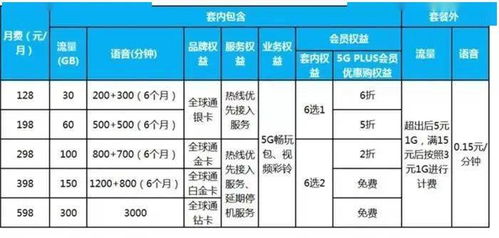 新澳2024资料免费大全版_最佳选择_3DM95.05.48