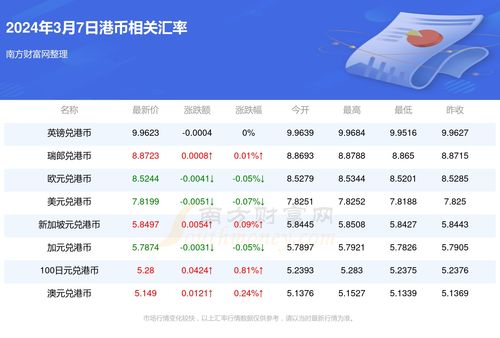 2024年香港港六开奖结果今天_作答解释落实_手机版877.402