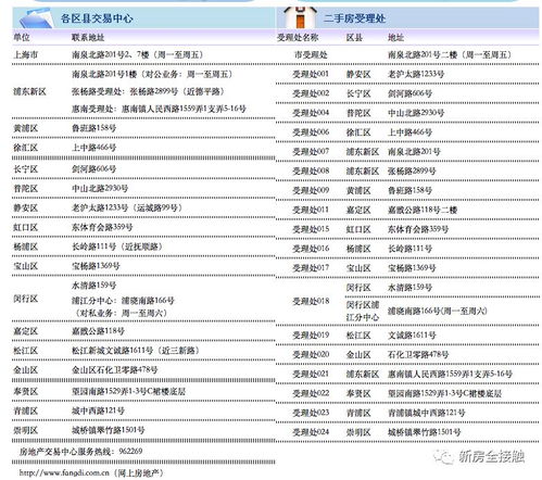 新澳门2024历史开奖记录查询表_最新答案解释落实_安卓版257.668