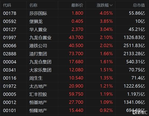 香港正版全年资料免费大全_详细解答解释落实_GM版v53.94.67