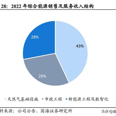 新奥今天晚上开什么_详细解答解释落实_V47.13.70