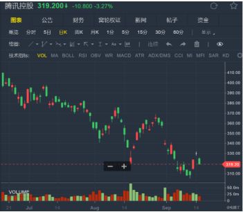 香港今天晚上开马图_作答解释落实的民间信仰_GM版v58.74.21