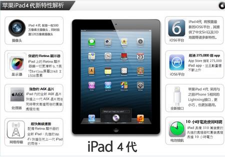 资料大全正版资料203年免费_详细解答解释落实_iPad17.05.93