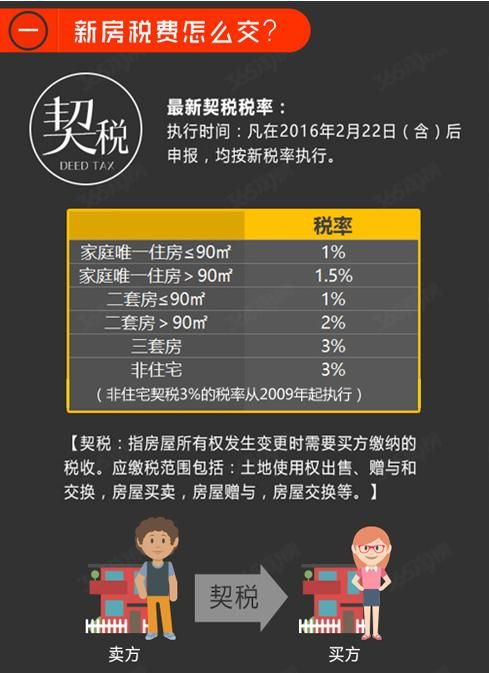 2024年奥门天天开奖结果_精选作答解释落实_手机版359.202