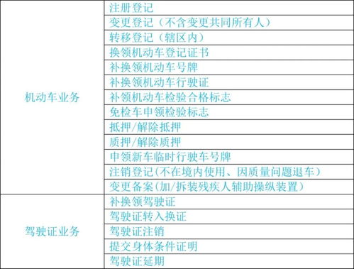 澳门一码一肖一特一中2024年_最新答案解释落实_主页版v838.999