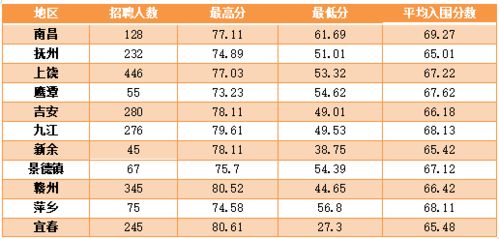 2024澳门精准正版澳门码_最佳选择_V08.42.61