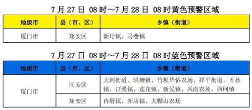 2024今晚澳门开什么特马_详细解答解释落实_安装版v250.693