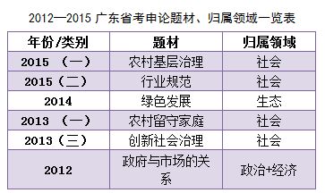 2024全年資料免費大全_精选作答解释落实_安卓版571.215