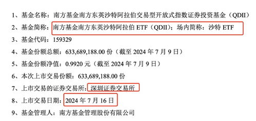 节后首日或见证4000亿ETF诞生_作答解释落实_安装版v906.371