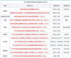 2024年香港6合和彩资料_放松心情的绝佳选择_主页版v935.951